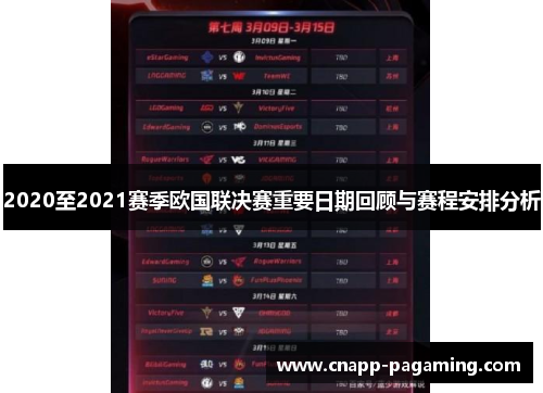 2020至2021赛季欧国联决赛重要日期回顾与赛程安排分析