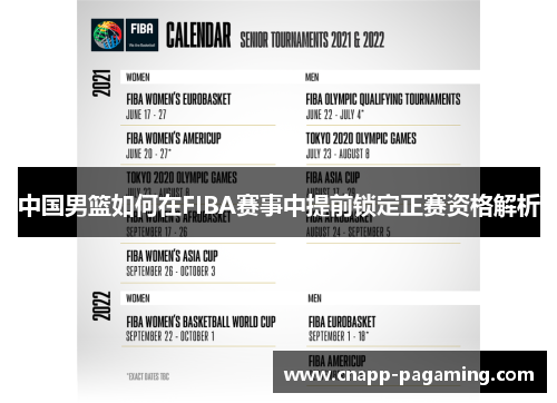 中国男篮如何在FIBA赛事中提前锁定正赛资格解析