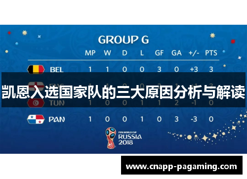 凯恩入选国家队的三大原因分析与解读
