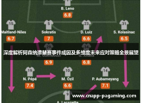 深度解析阿森纳遭禁赛事件成因及多维度未来应对策略全景展望