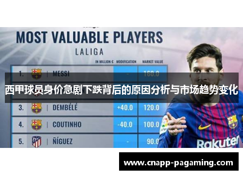 西甲球员身价急剧下跌背后的原因分析与市场趋势变化